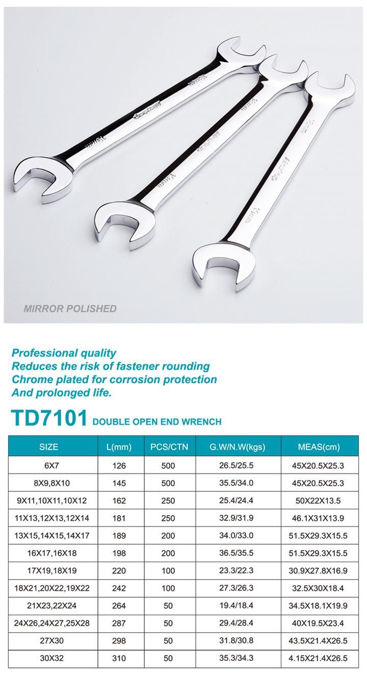 Wrench/Wrench Tool (TD7101) with CE