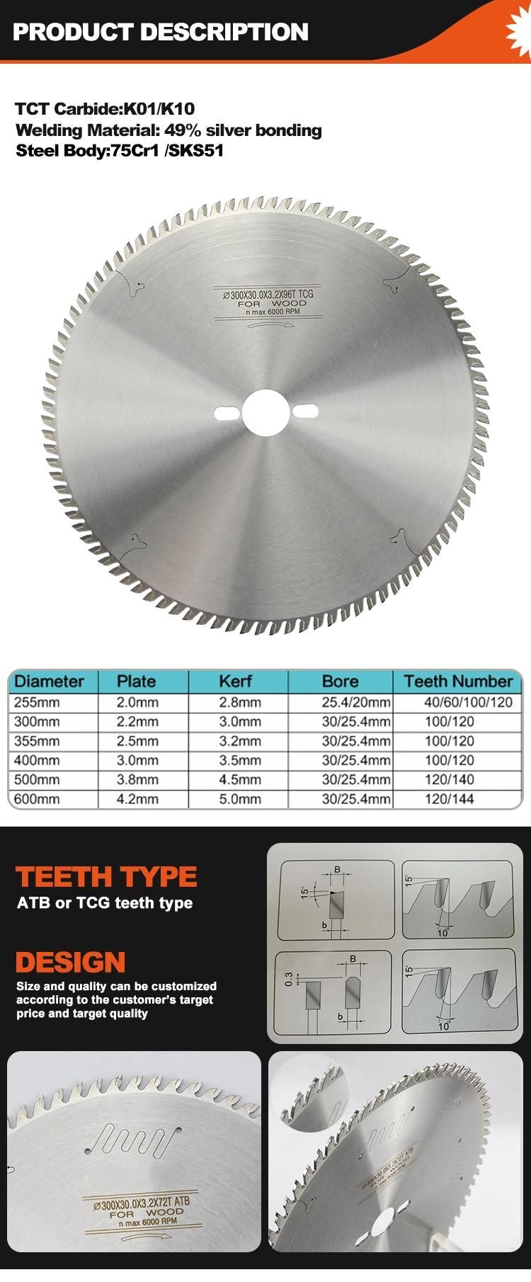 Industrial Level Multi Blade Saw Rip Machine Wood Cutting Circular Saw Blade