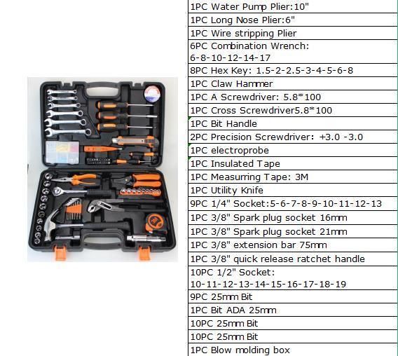 China Factory Produced 72PCS Household Repair Hand Tool Set