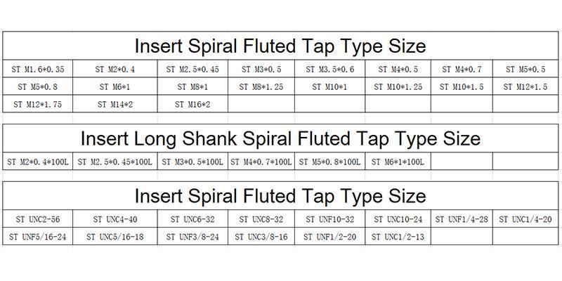 Hsse-M35 JIS Insert with Tin Spiral Fluted Taps St M1.6 M2 M2.5 M3 M3.5 M4 M5 M6 M8 M10 M12 M14 M16 Machine Thread Screw Tap