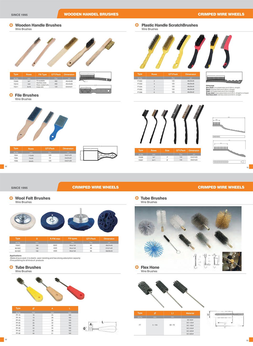 Different Types of Wire Brushes