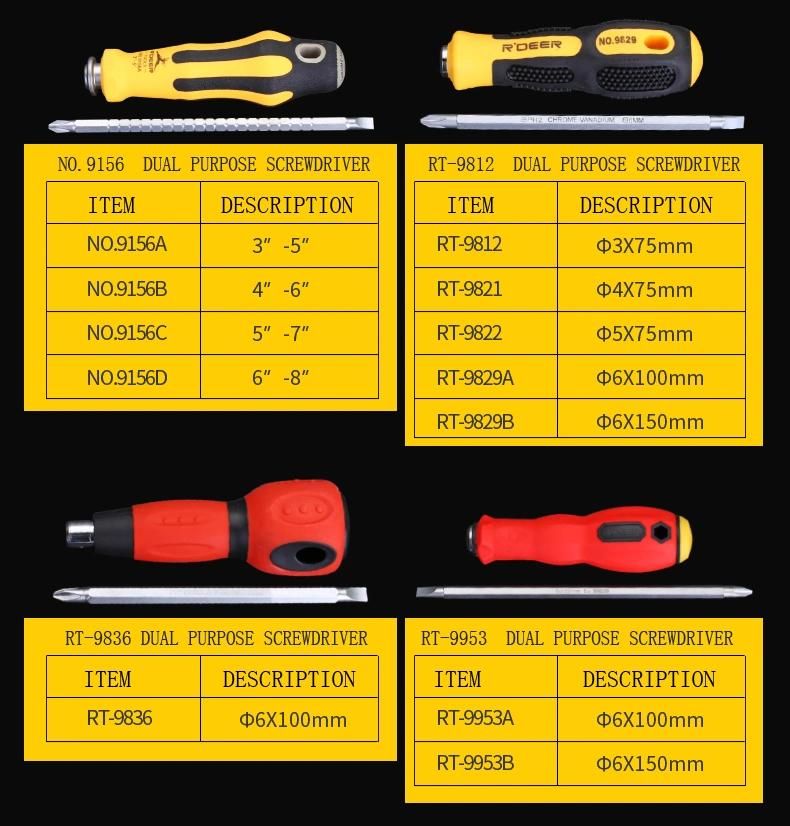 TPR Handle Dual Purpose Screwdrivers