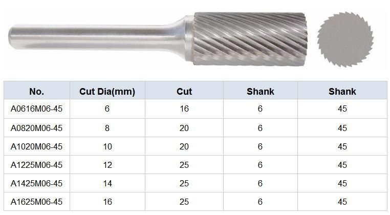 Gw Carbide-Tree Shape of Solid Carbide Rotary Burrs- F1225 M06/ Carbide Burrs/ Burrs with High Resistance and Good Quality