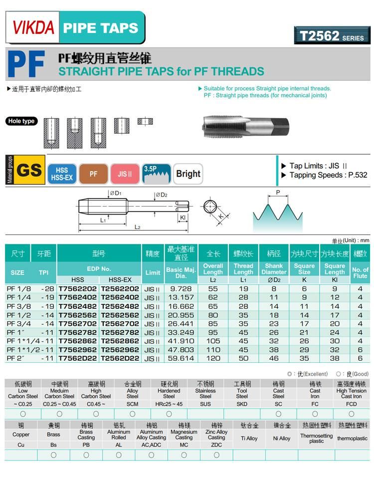 Vikda Taper Pipe Thread Taps Are Used for 1-1/4 1-1/2, 1/16, 1/8, 1/4, 3/8, 1/2, 3/4 Inch PT PF Standard Size