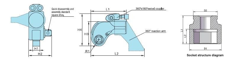 2 1/2 Inch Square Drive Hydraulic Torque Wrench