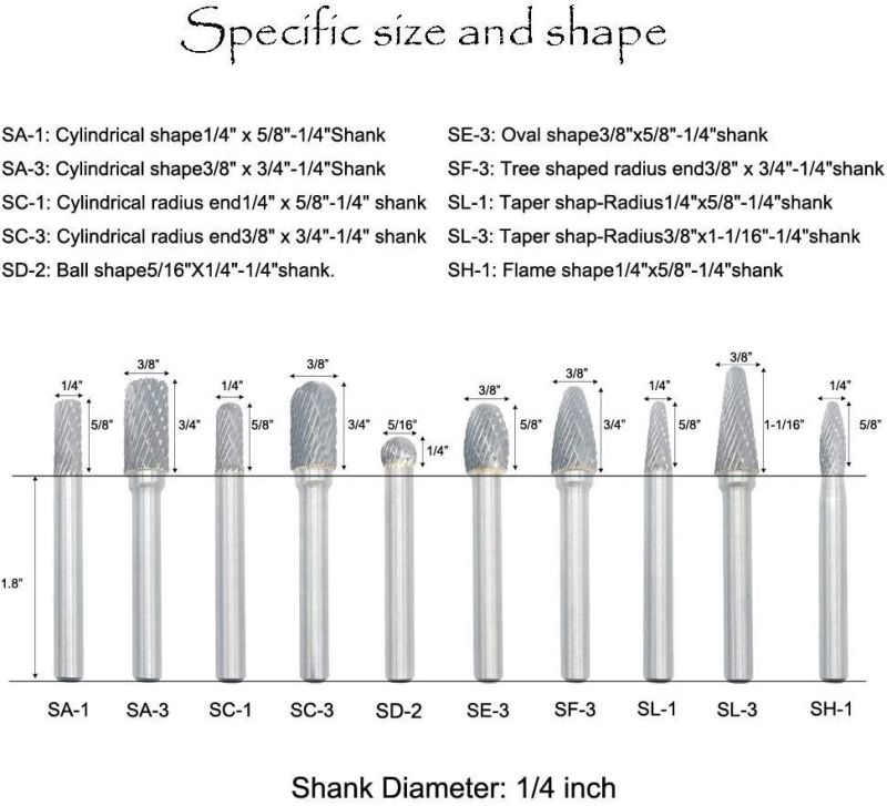 Tungsten Carbide Rotary Burrs Set 1/4 Inch Shank