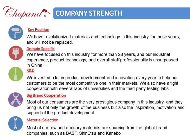 China Local Factory Paint Brush Manufacturer Purdy Paint Brush