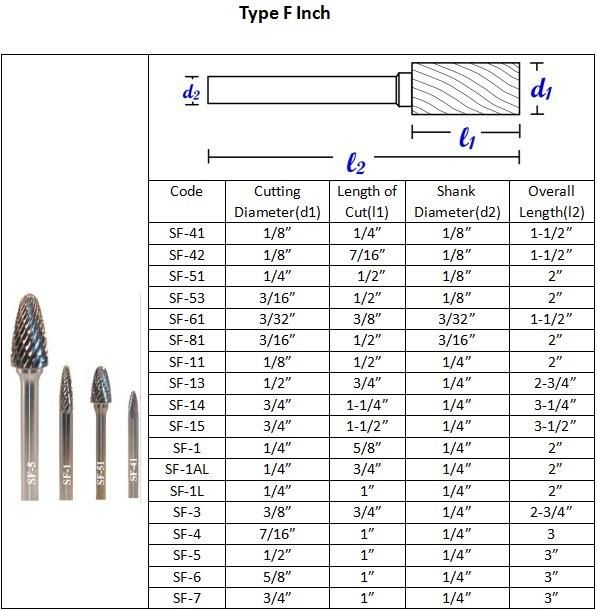 SF Type double cut tungsten carbide burs