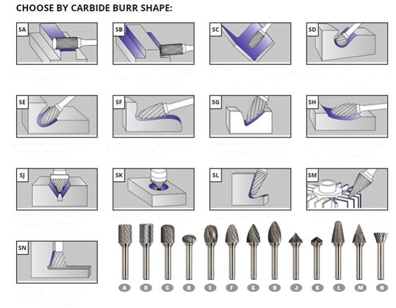 Tungsten Carbide Bur Single Cut Burrs Rotory File Bur