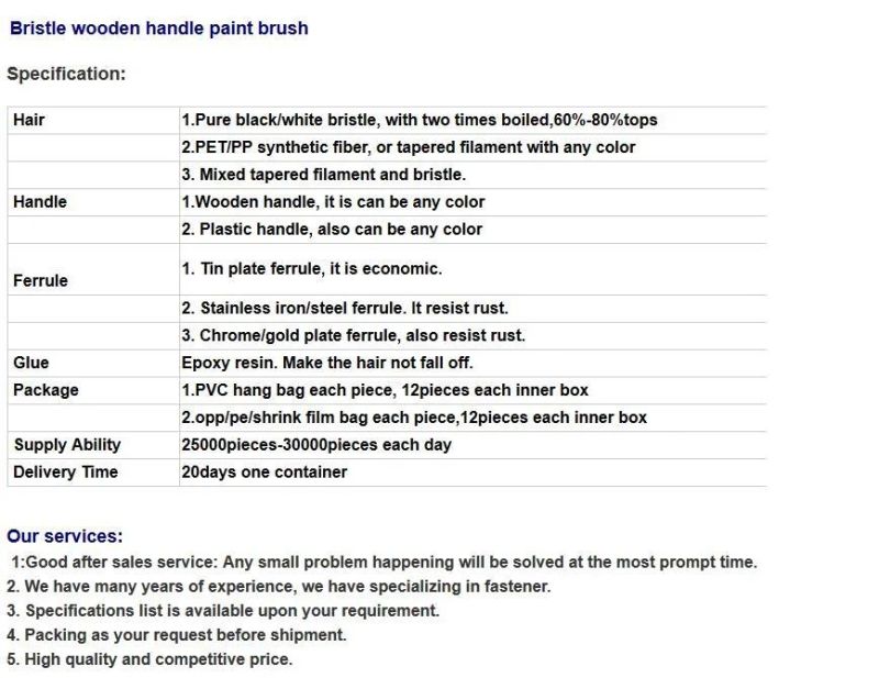 Paint Brush, Sythetic Painting Brush, Paint Brush Factory Price