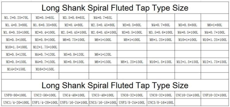 Hsse-M35 Long Shank 100mm with Tin Spiral Fluted Taps M1.6 M2 M2.5 M2.6 M3 M3.5 M4 M5 M6 M8 M10 M12 Machine Screw Thread Tap