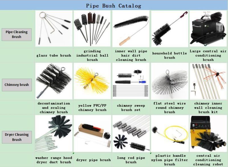 Black Soft Stone Small Tube Brush, Grinding Clean Cylinder Polishing Deburring Industrial Ball Brush