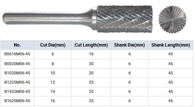 Gw Carbide-Tree Shape of Solid Carbide Rotary Burrs- F1225 M06/ Carbide Burrs/ Burrs with High Resistance and Good Quality