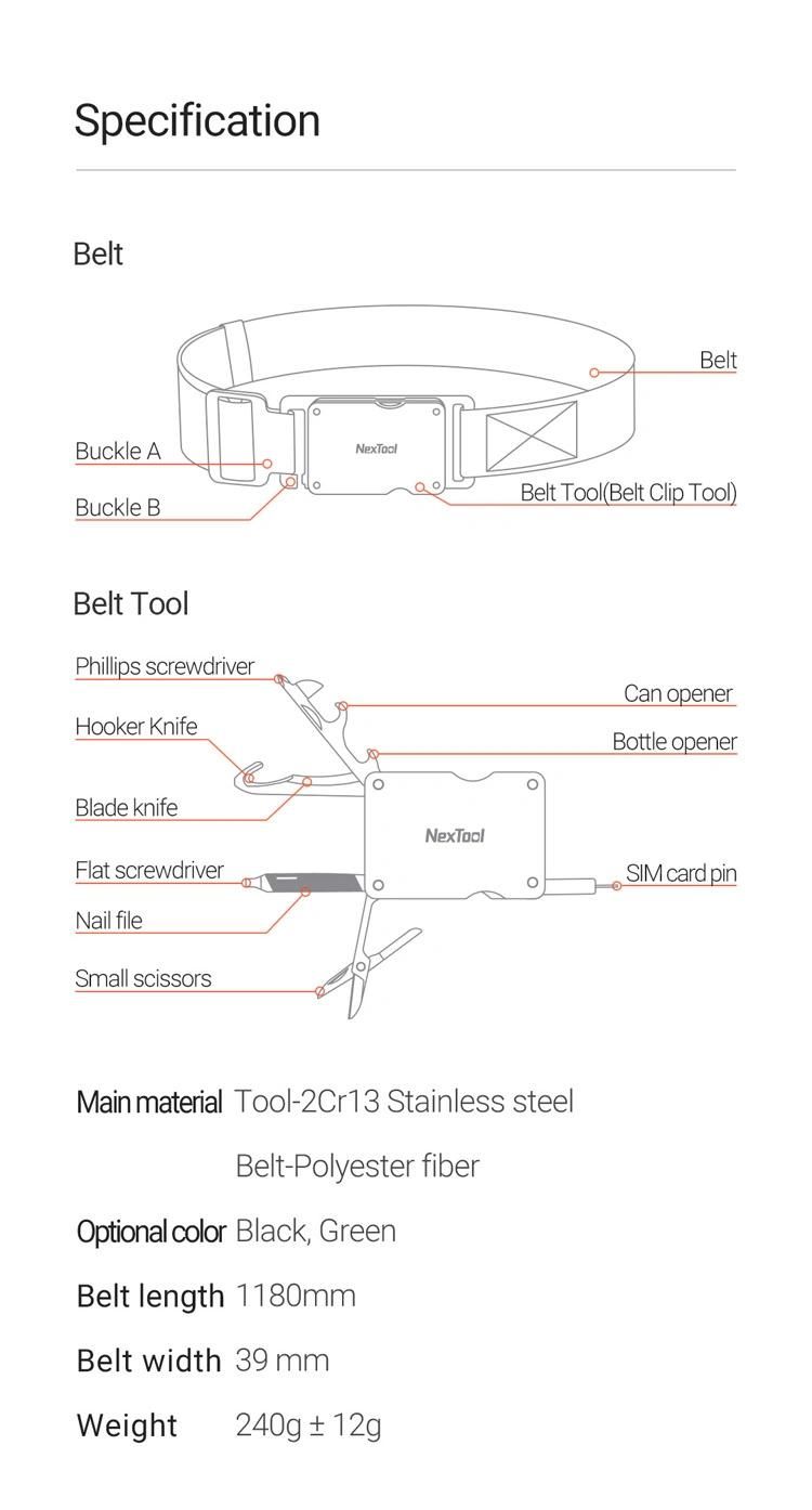Nextool Multi Functional EDC Belt Tool with Box Opener Screwdriver
