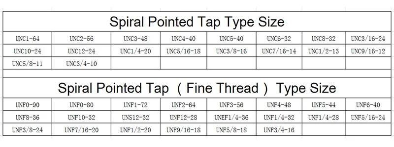 Hsse-M35 JIS Spiral Pointed Taps Unc 1-64 2-56 3-48 4-40 5-40 6-32 8-32 3/16 10-24 12-24 1/4 5/16 3/8 7/16 1/2 9/16 5/8 3/4 Machine Cutting Screw Thread Tap