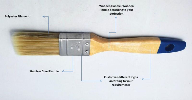 Painting Function and Bristle Brush Material Paint Brush