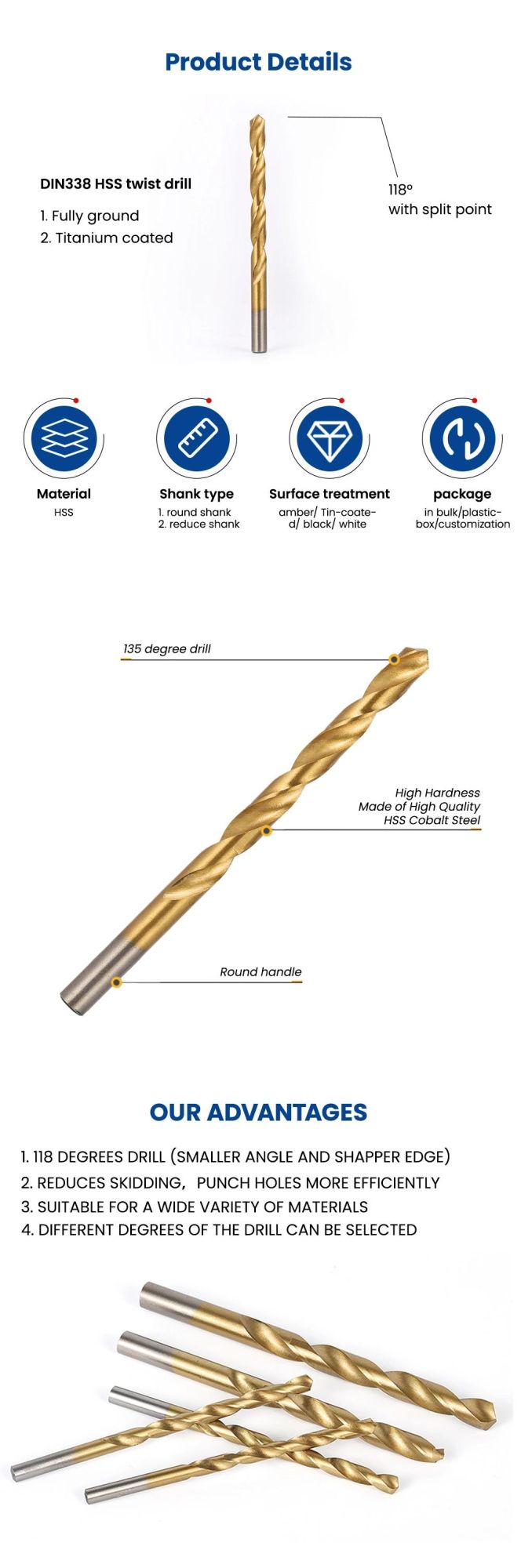 5PCS Extra Long HSS Drill Bit Sets Straight Shank Twist Drill Bit Tool