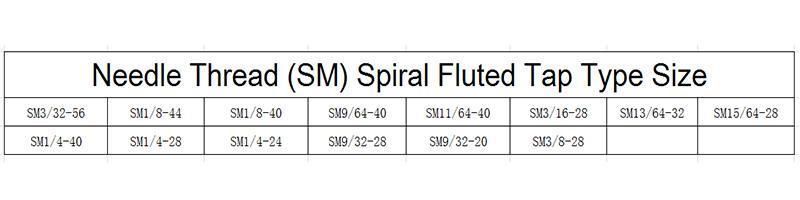 Hsse-M35 Needle Thread Spiral Fluted Tap Sm 3/32 1/8 9/64 11/64 3/16 13/64 15/64 1/4 9/32 3/8 Machine Screw Thread Tap