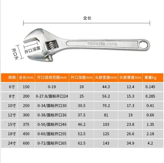 Wholesale Adjustable Spanner 6-12 "Large Open Adjustable Spanner Multi-Function Adjustable Spanner