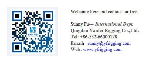 Wire Rope Cutting for Wire Rope