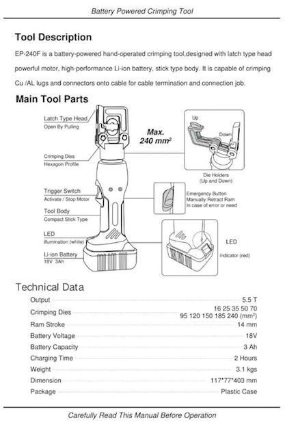 Diamond Wire Connection Cembre Hydraulic Crimping Tools