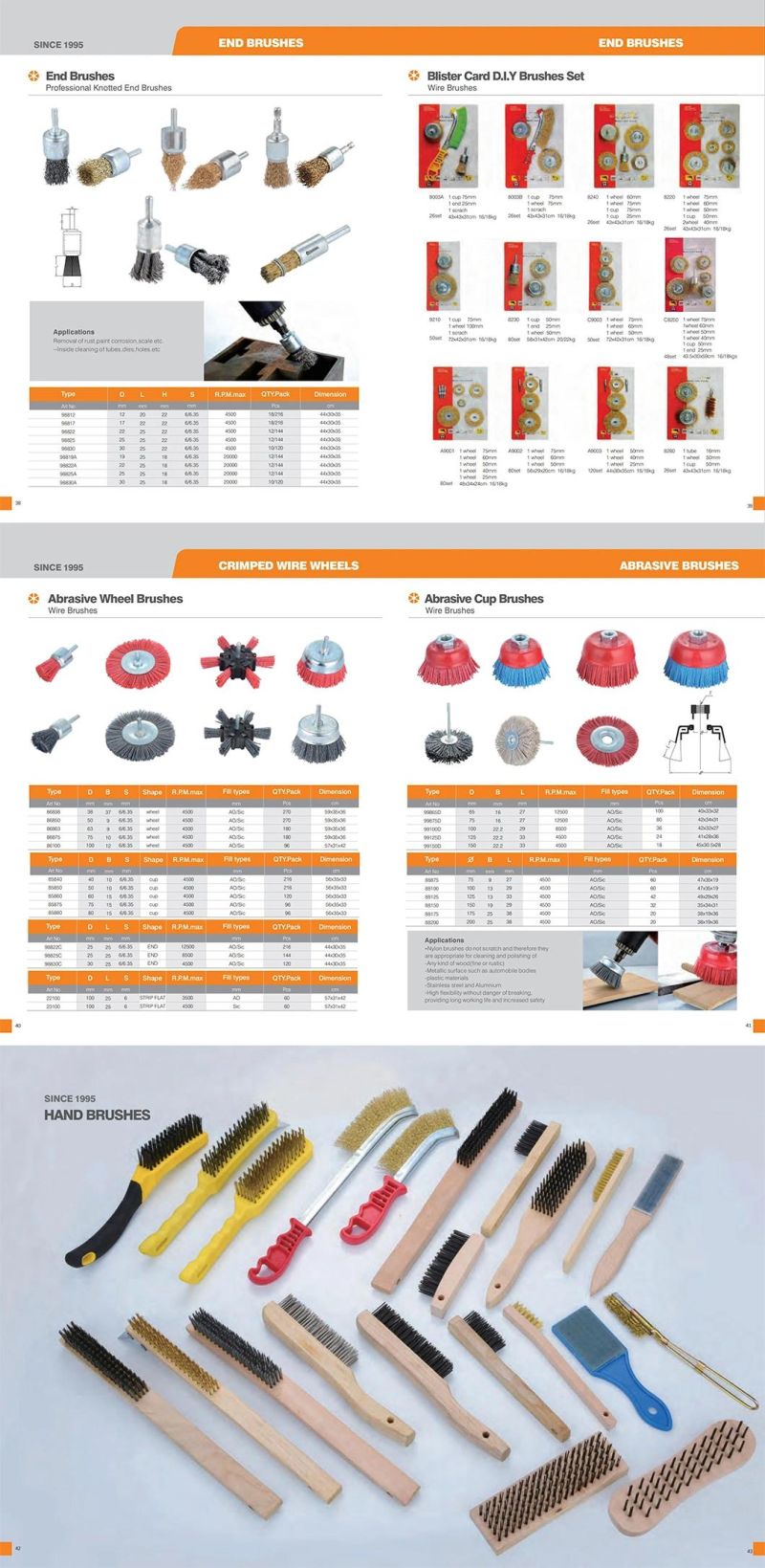 80mm Crimped Steel Wire Cup Brush