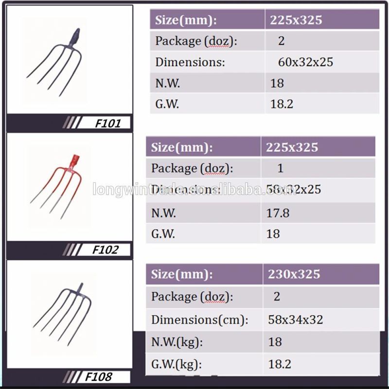 Forged Carbon Steel F101 Farm Fork