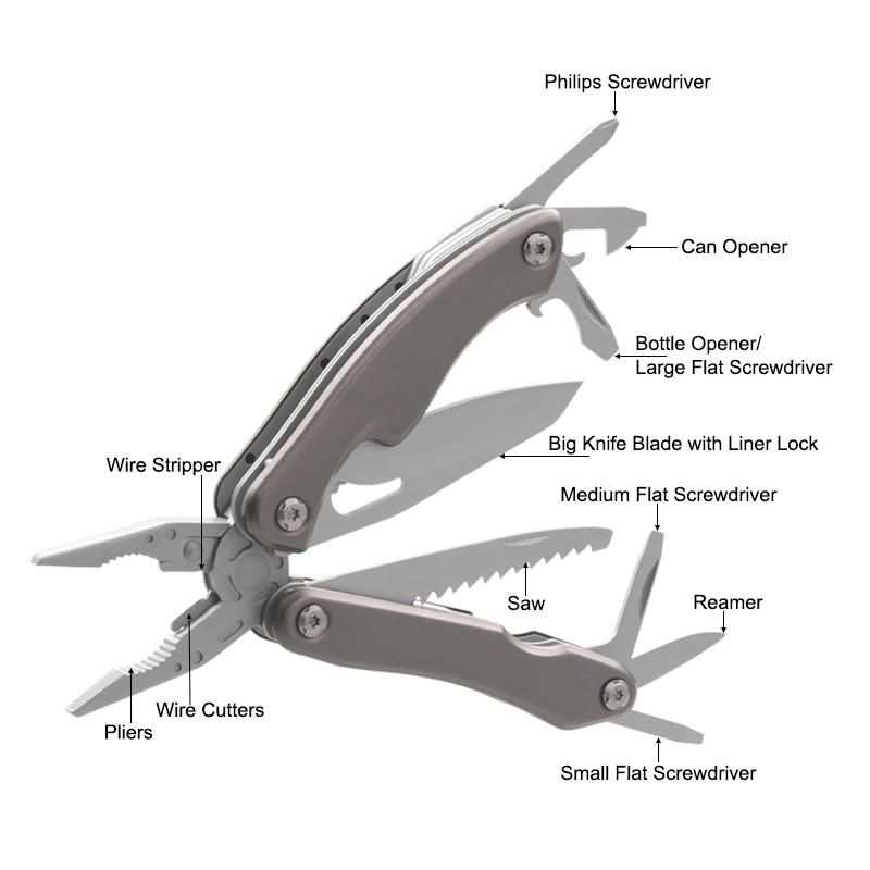 Multifunction Wrench Multitool Utility Tool with LED Flashlight (#8438AS)