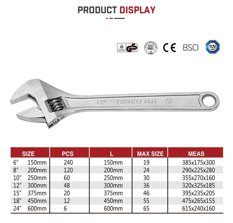 Drop Forged Chrome Plated 6-24" Monkey Wrench