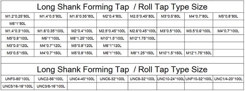 Hsse-M42 JIS Long Shank 80mm Forming Taps M1.2 M1.4 M1.6 M2 M2.5 M3 M4 M5 M6 Machine Screw Thread Tap