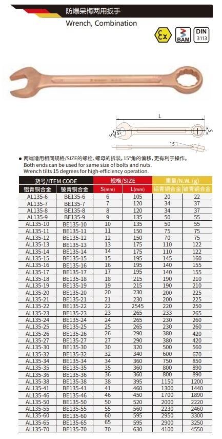 Wedo Aluminium Bronze Non-Sparking Combination Wrench