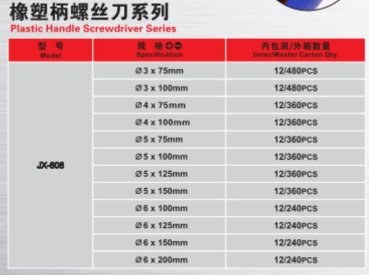 High Quality Specifications Complete Length Can Be Customized Set Screwdriver