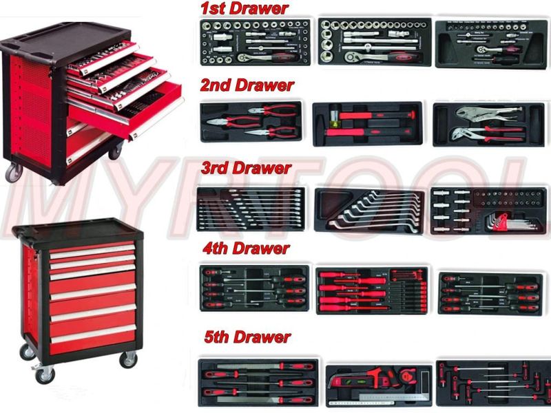 High Quality-7 Drawers Tool Cabinet Set with Hand Tool Set