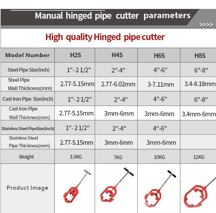 Manual Water Pipe Cutter for Steel Galvanized Iron Stainless Steel