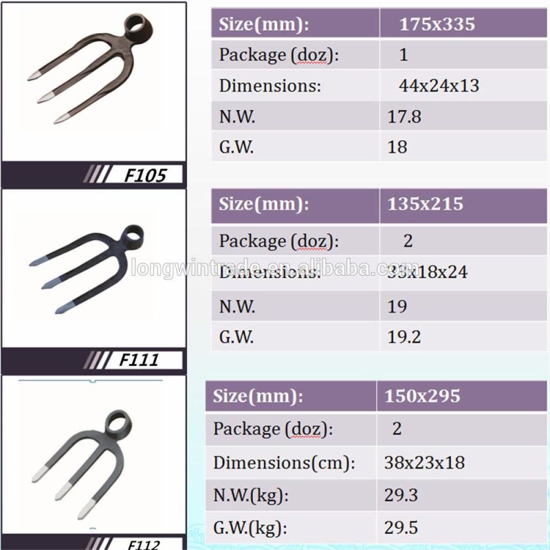 Carbon Steel Farm F105 Fork