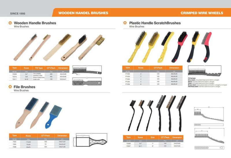 Industrial Wooden Handle Scratch Brushes