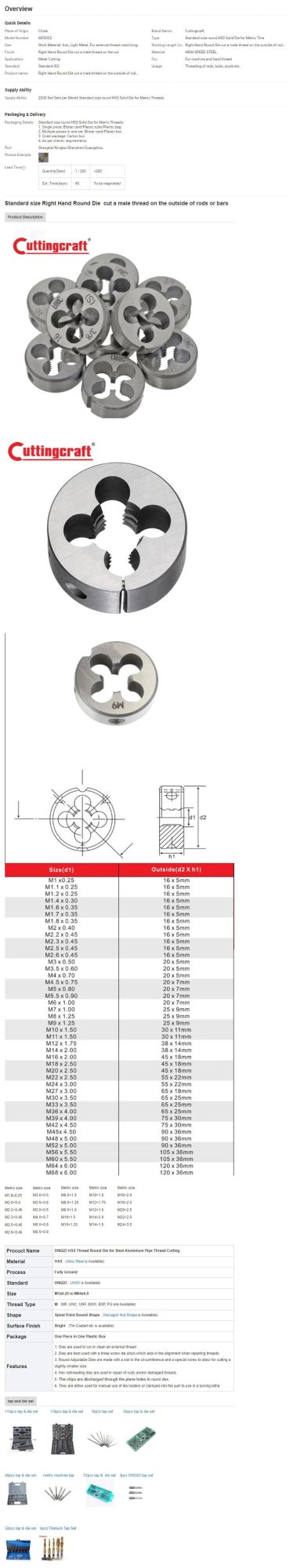 Right Hand Round Die Cut a Male Thread