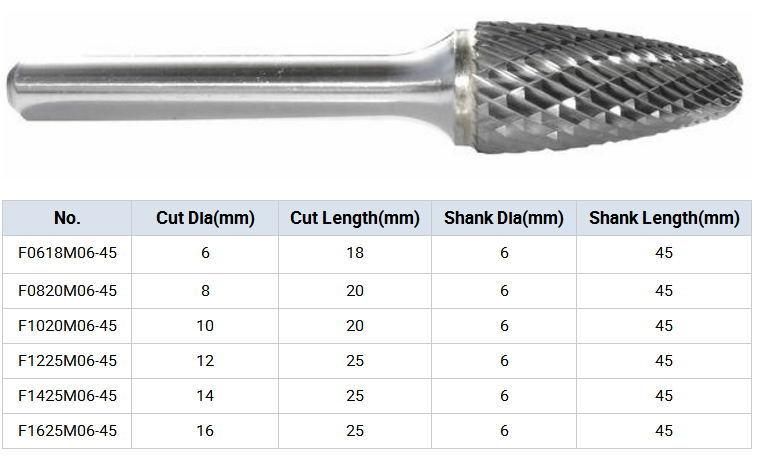 Gw Carbide-Tree Shape of Solid Carbide Rotary Burrs- F1225 M06/ Carbide Burrs/ Burrs with High Resistance and Good Quality