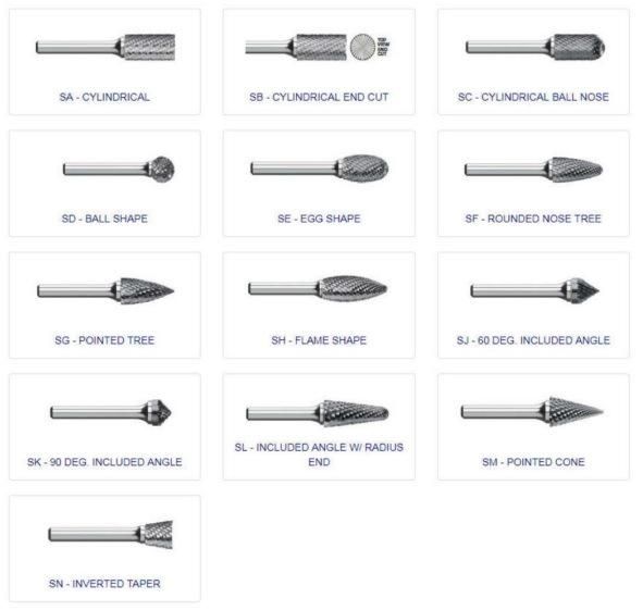 Long Shank Carbide Rotary Files with Excellent Endurance