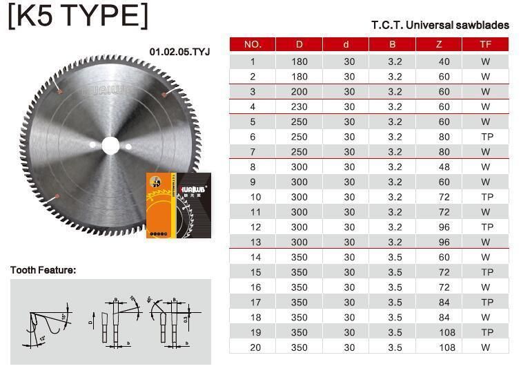 Tct Carbide Saw Blade for Cutting MDF