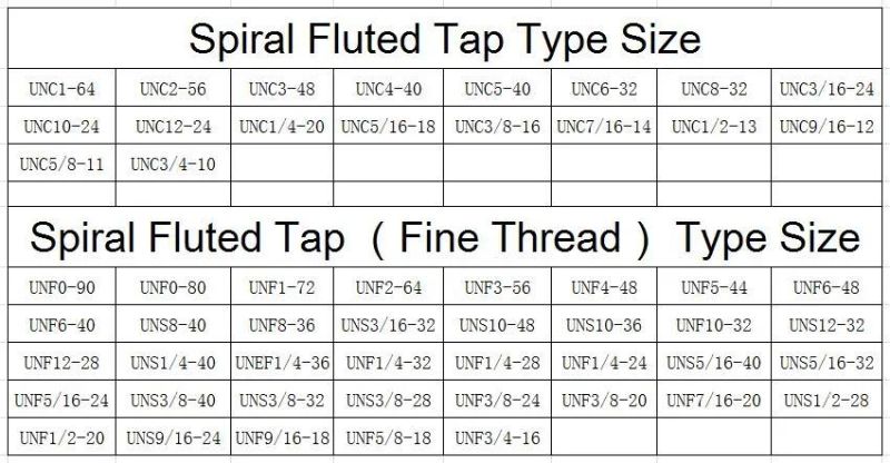 Hsse-M35 with Oxidation Spiral Fluted Taps Unf Uns 0-90 0-80 1-72 2-64 3-56 4-48 5-44 6-48 6-40 8-40 3/16 10-48 10-36 10-32 12-32 12-28 1/4 Thread Screw Tap