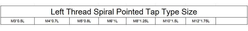 Hsse-M35 Metric with Tin Left Hand Spiral Pointed Taps M3 M4 M5 M6 M8 M10 M12 Machine Screw Thread Tap