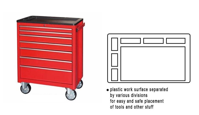 4-Drawer Top Tool Chest Professional Chest and Roller Cabinet Red