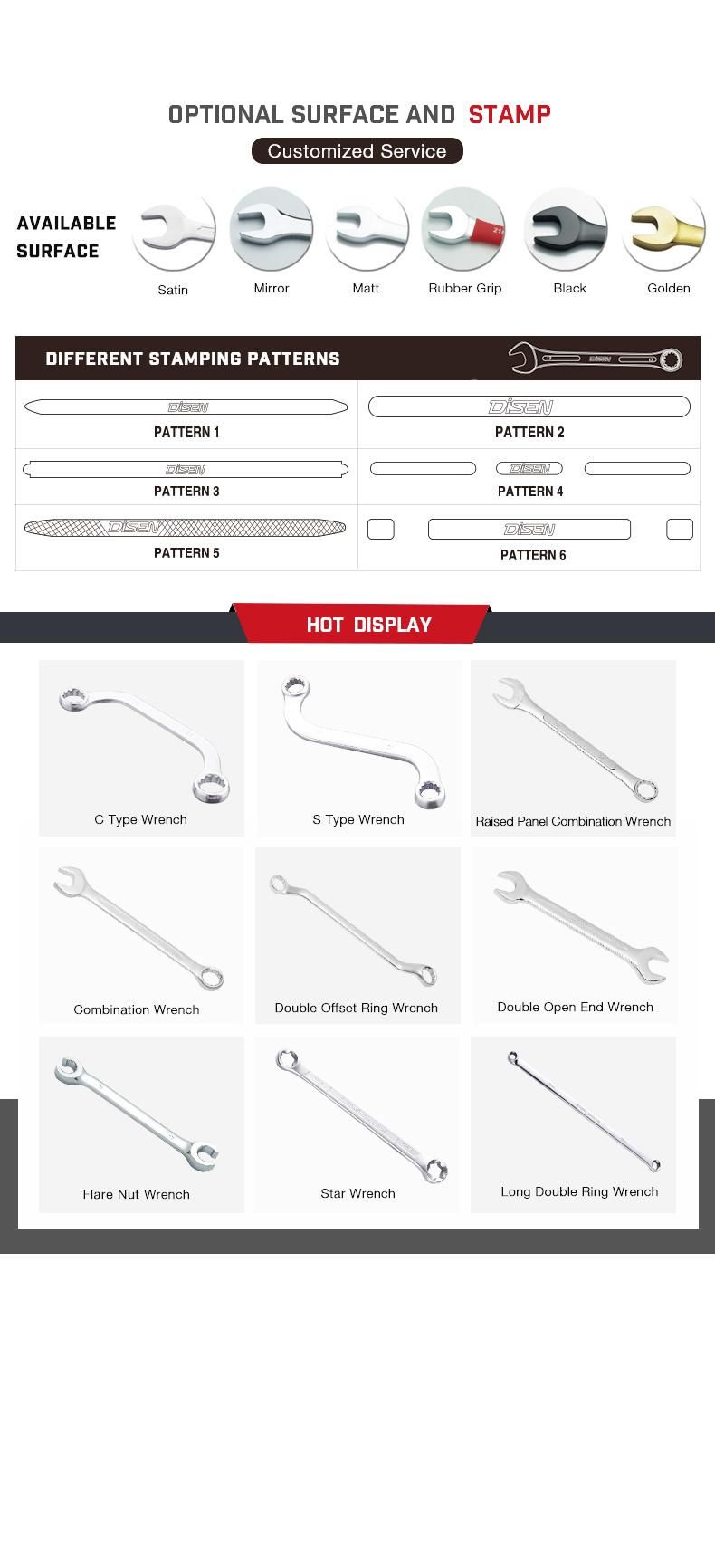 8-Piece Box End Wrench (KT502D)