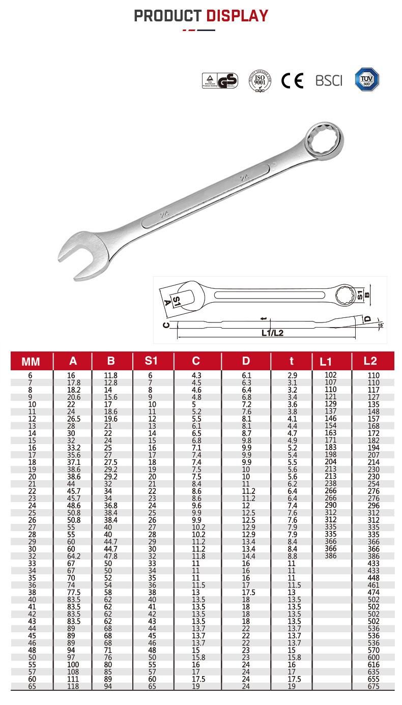 Mirror Combination Wrench High Strength Flat Simple Stay Head Manufacturer Spot
