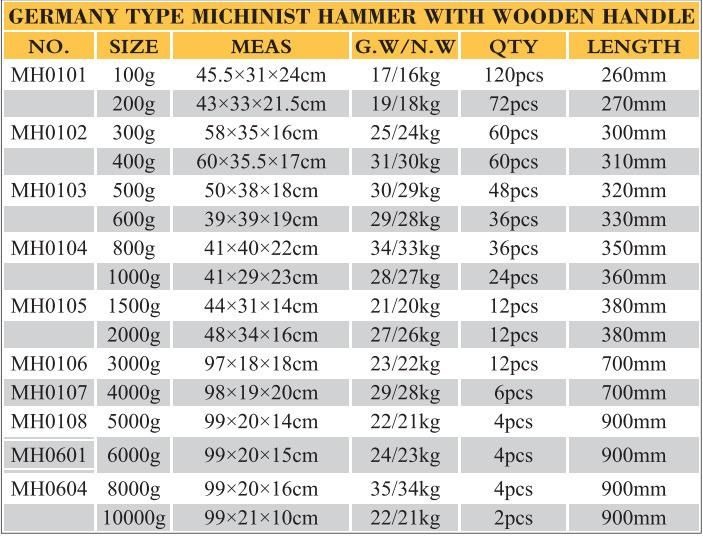 High Quality Machinist Hammer with Wooden Handle 100g 200g 300g 500g 800g 1000g