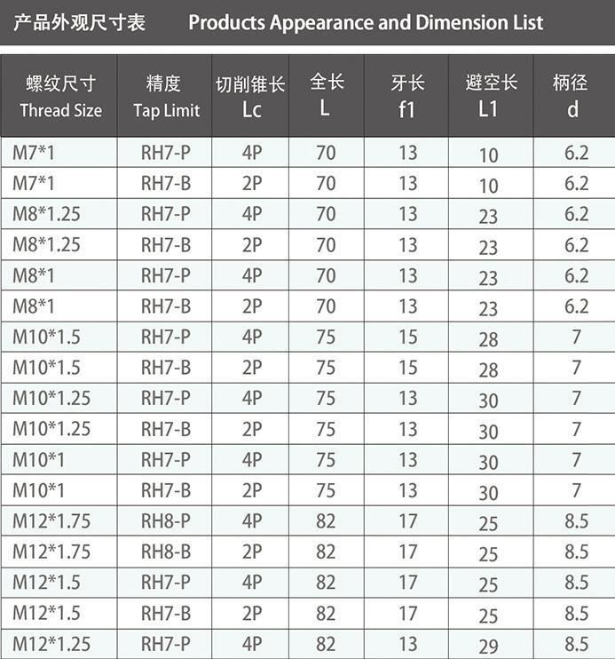 Top Quality Metric Titanium Plated Extrusion Machine Taps M0.8*0.2