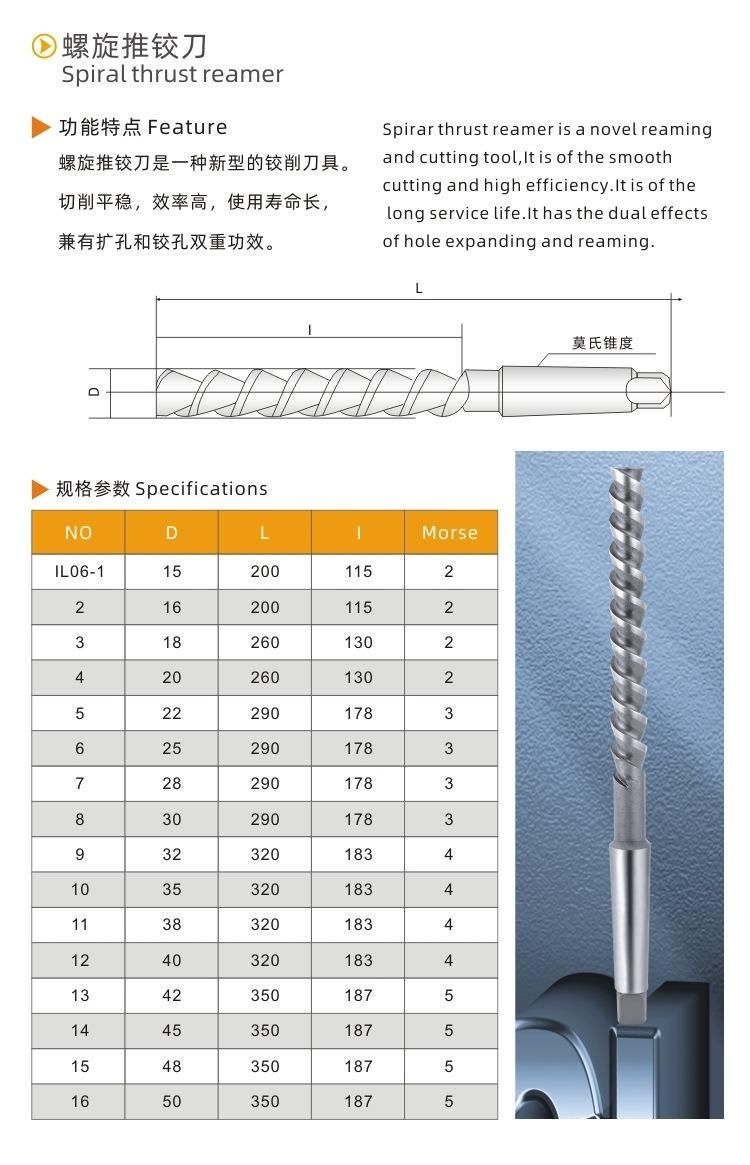 HSS Machine Spiral Thrust Reamer for Soft, Hard Rock Drilling