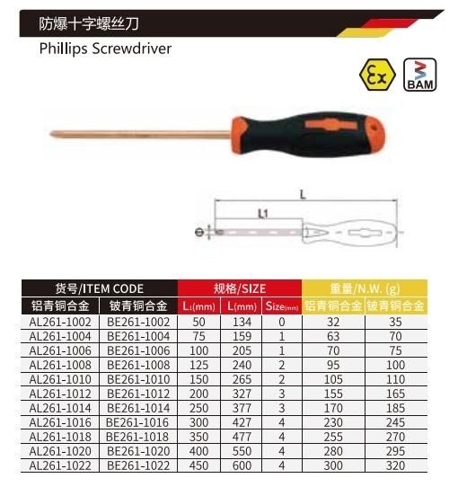 Wedo Manufacturer Best Selling Bam Beryllium Copper Phillips Screwdriver