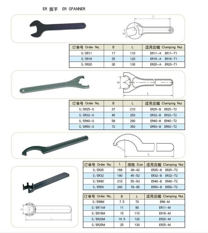 High Quality M Um Er Wrenches Spanner for CNC Milling Holder Tools